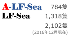 A-LF-Sea 600¡¡20kg ¡ÚÆüËÜ¥Ú¥¤¥ó¥È¡¦¥Ë¥Ã¥Ú¡Û