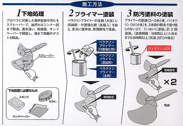 ペラクリン