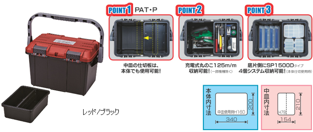 リングスター ドカットシリーズ 工具箱