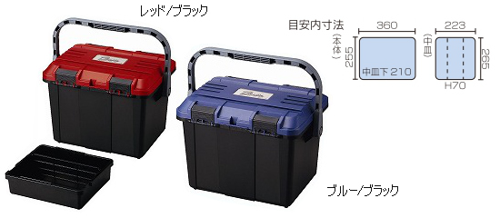 リングスター ドカットシリーズ 工具箱