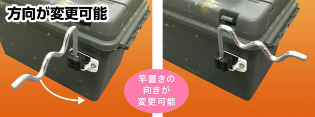 リングスター ドカットシリーズ 工具箱