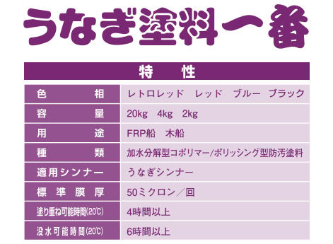 船底塗料うなぎ塗料一番 日本ペイント